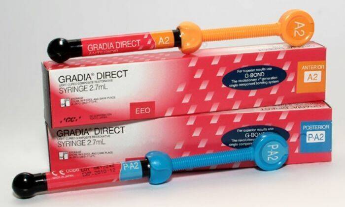 GC GRADIA DIRECT GC GRADIA DIRECT NaviStom