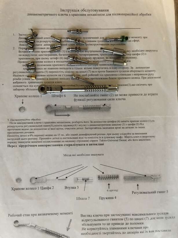 Ключ динамометричний NaviStom