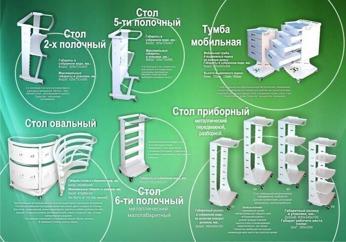 Столик медичний, столики медичні, столик маніпуляційний NaviStom