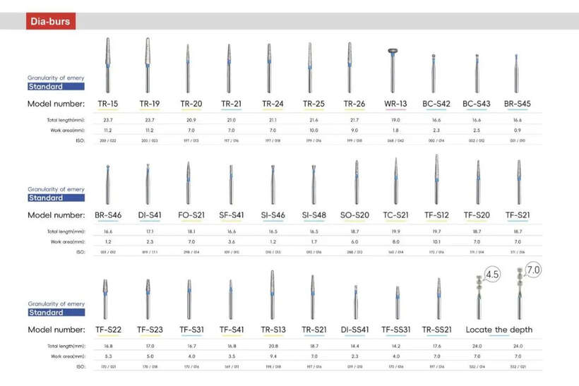Стоматологічні алмазні бори для турбінного наконечника в асортименті NaviStom
