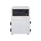 Пилосос лабораторний Camdent VC-01 NaviStom